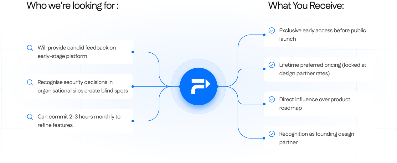 Frame 2147226293 (1)